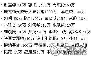 明星捐款.jpg